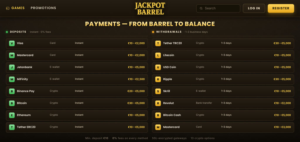 JackpotBarrel Casino Payments