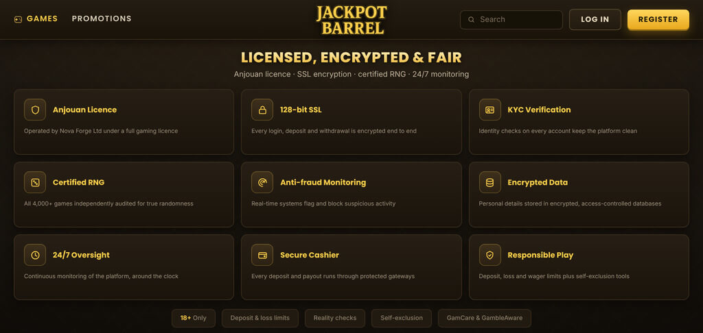 JackpotBarrel Casino Security